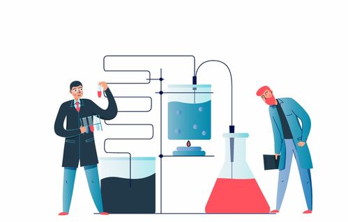 16个新职业，环保技术开发如何成为未来蓝海